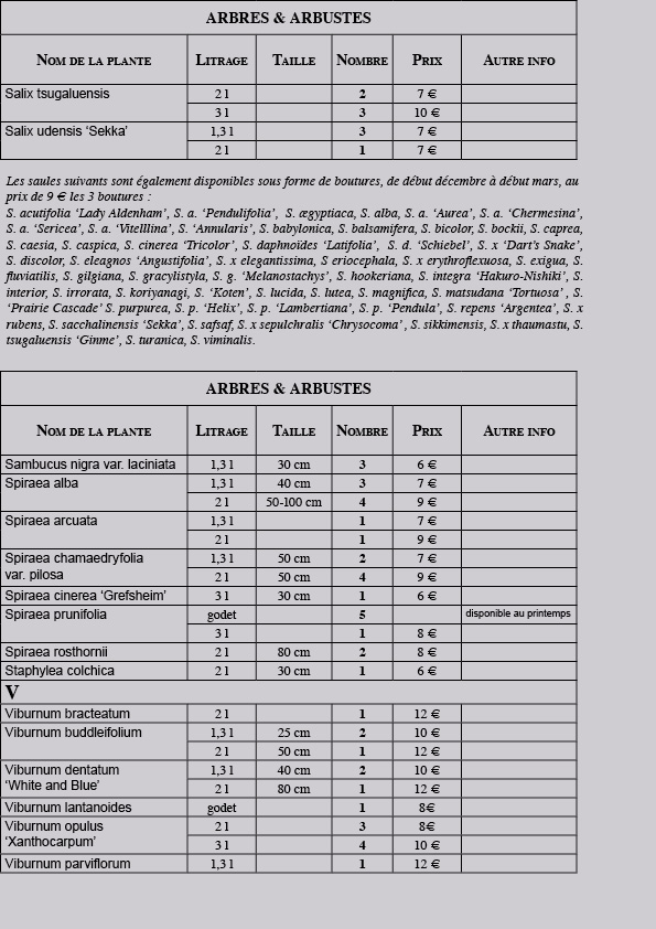 liste 3