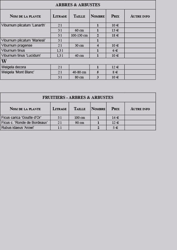 liste 4