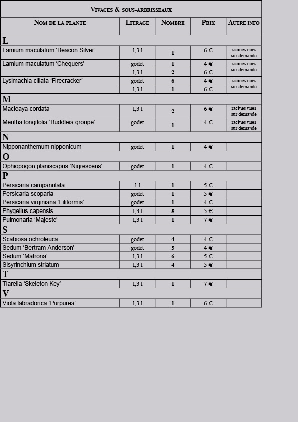 liste vivaces 2